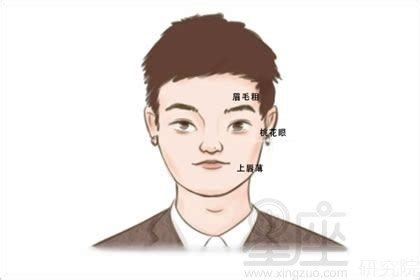 下巴尖的男人|面相尖下巴 尖下巴的男人面相解析